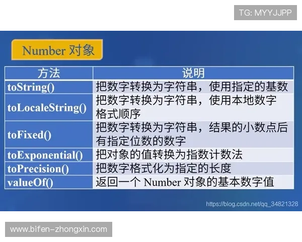 体育资讯彩票高频玩法避坑指南防骗技巧